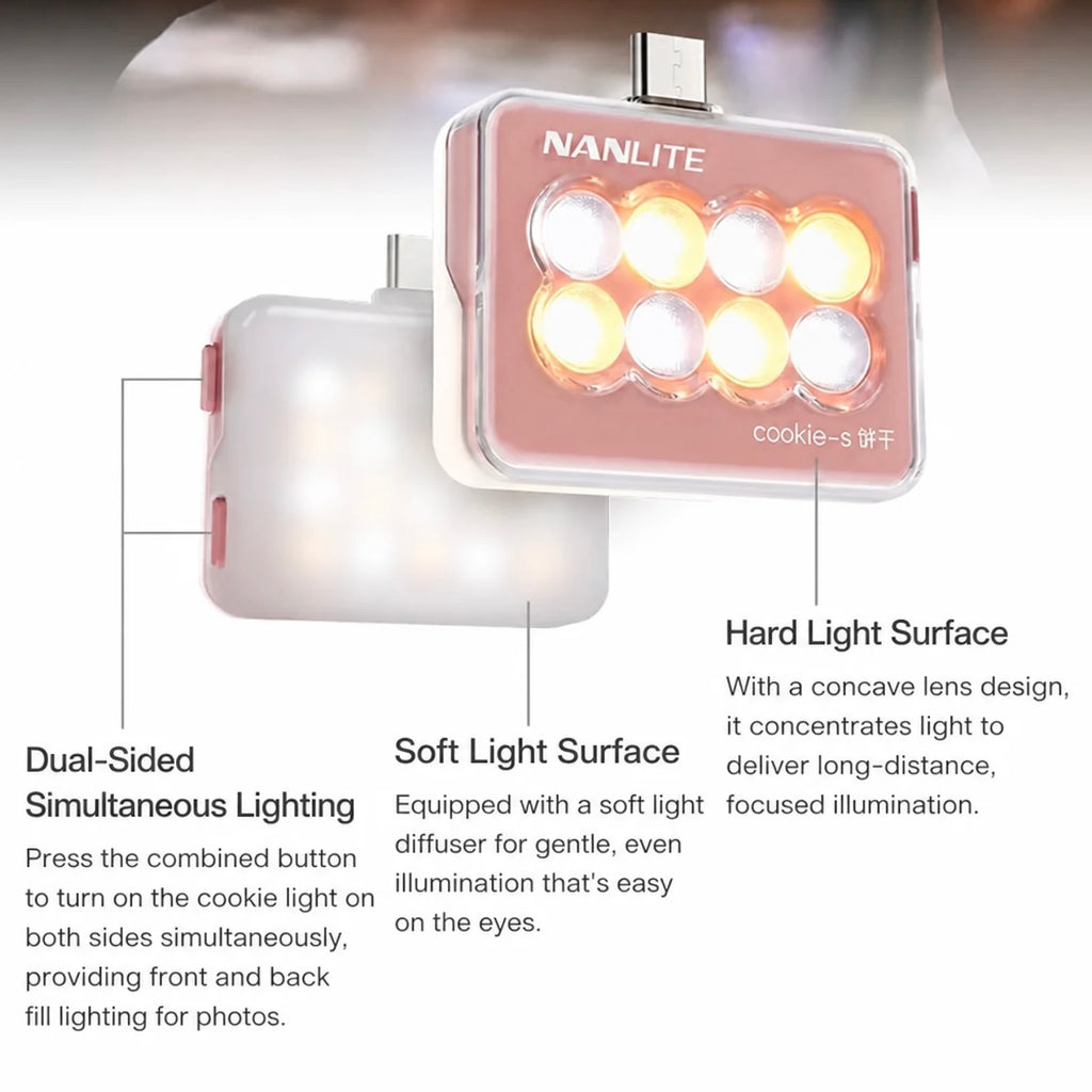NanLite Cookie Dual-Sided Mini LED Light
