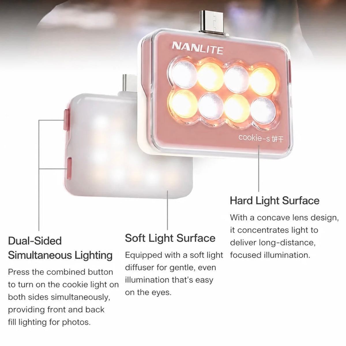 NanLite Cookie Dual-Sided Mini LED Light